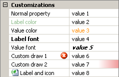 PropertyGrid customizations